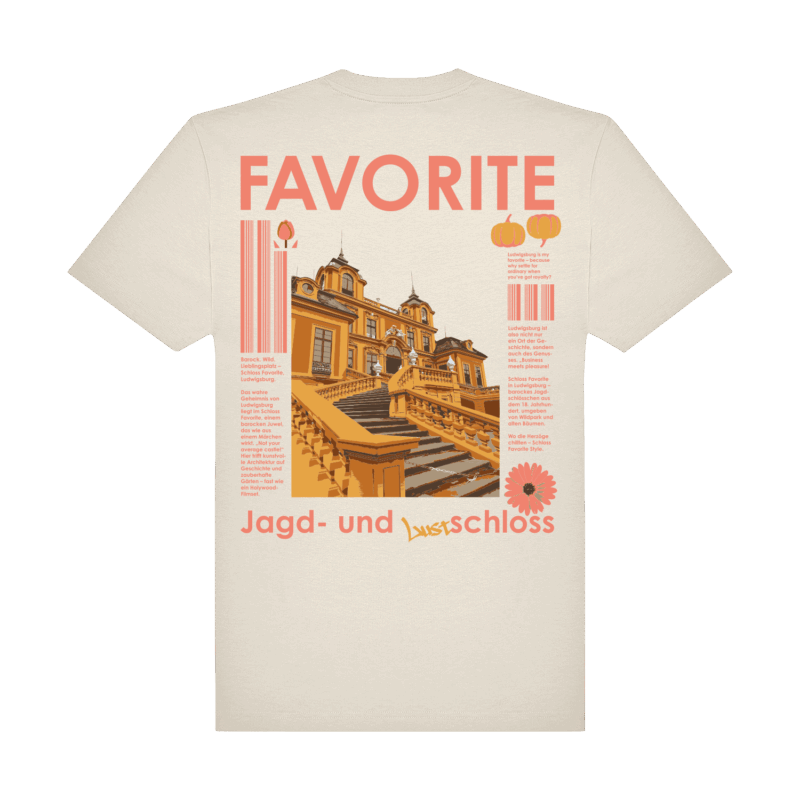 Favorite City